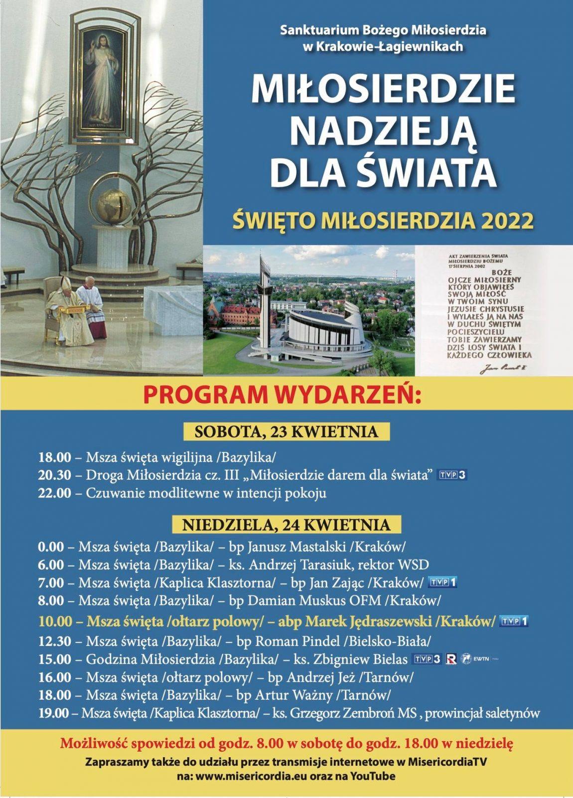 Święto Miłosierdzia Bożego